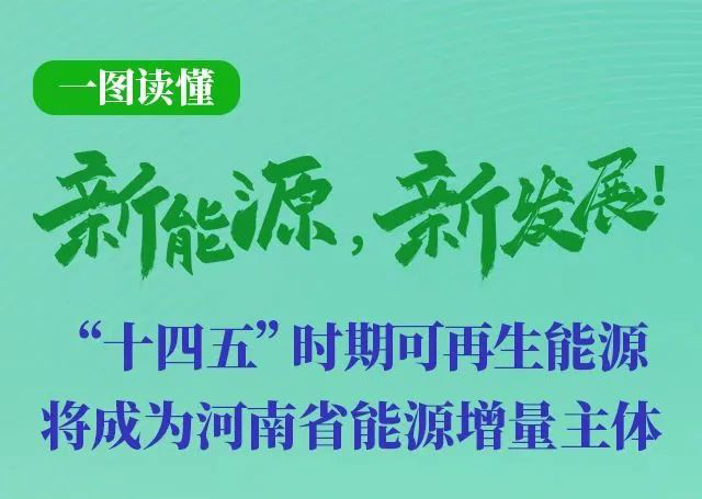 河南重磅發(fā)文！加快建設4個百萬千瓦高質(zhì)量風電基地，啟動機組更新?lián)Q代