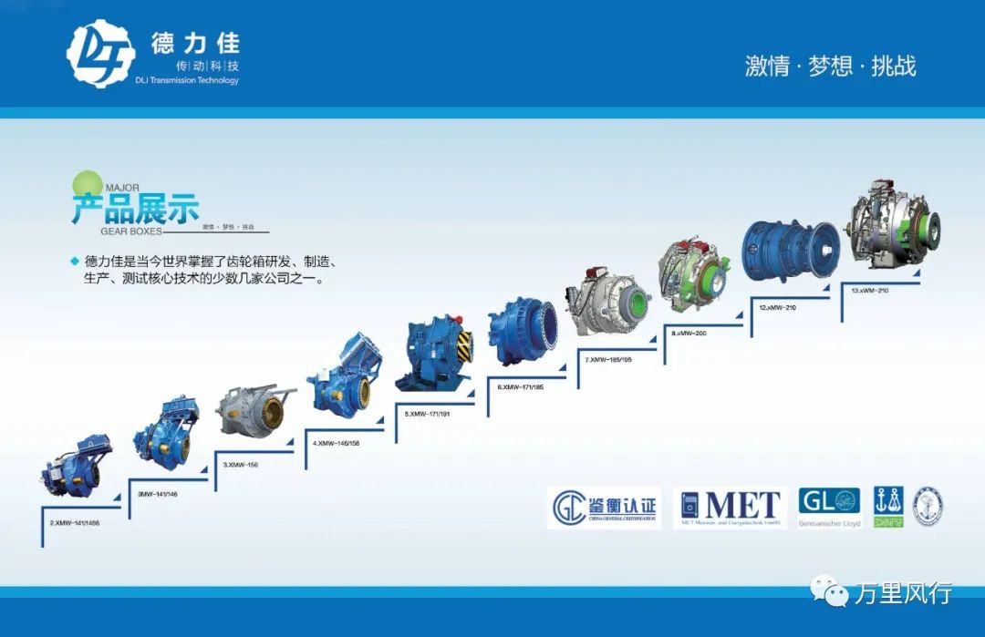 【政策精覽】近期新能源政策密集出臺(tái)，釋放哪些利好？一文看懂→ → →